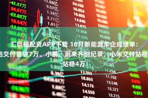 汇巨福配资APP下载 10月新能源车企成绩单：零跑交付首破7万、小鹏、蔚来齐创纪录，小米交付站稳4万